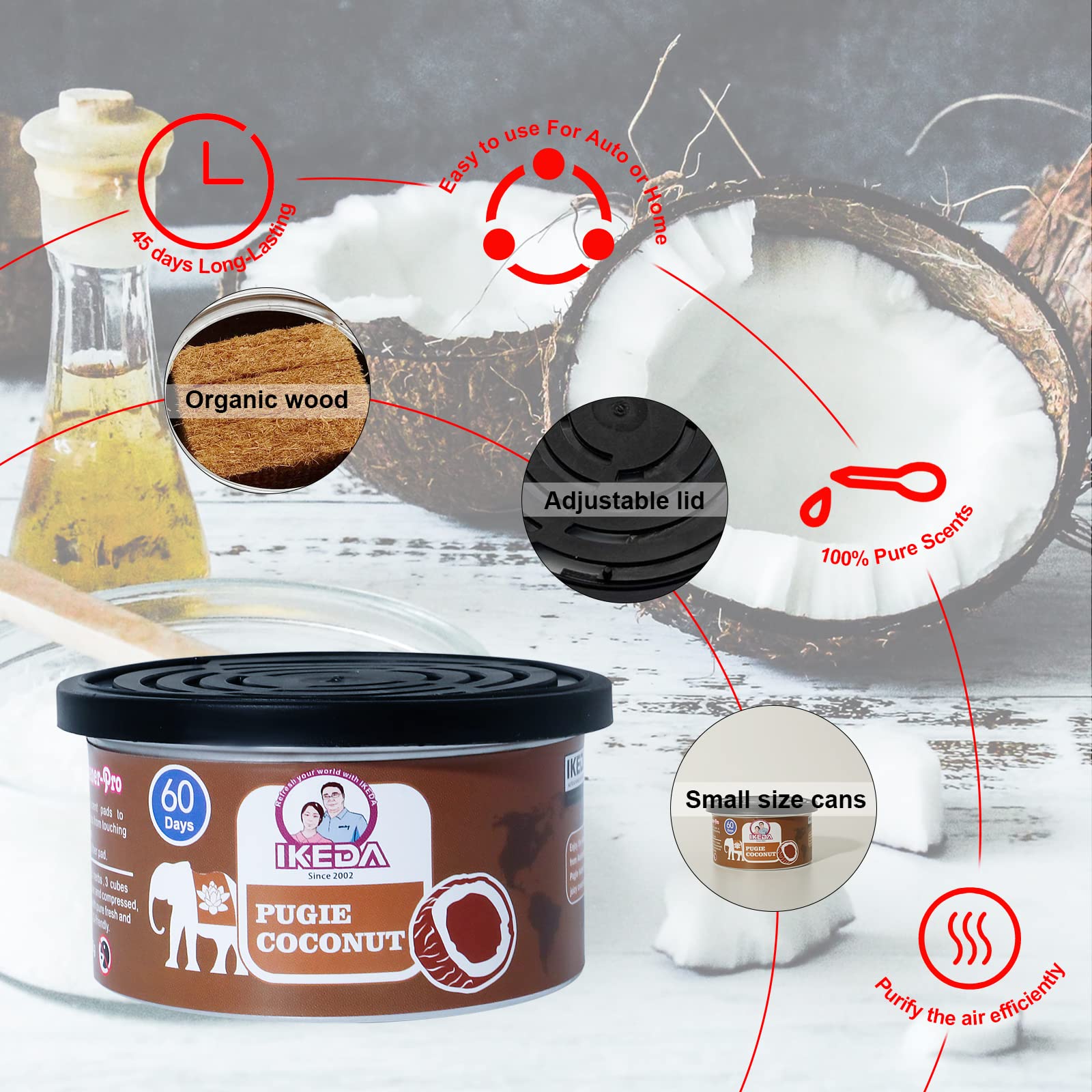 น้ำหอมปรับอากาศในรถยนต์: กลิ่น - Home Fragrance No 4 บทวิจารณ์และราคา