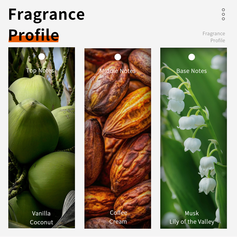 60ml ช็อกโกแลต Cappuccino Eau  - Home Fragrance Vanilla Musk บทวิจารณ์และราคา