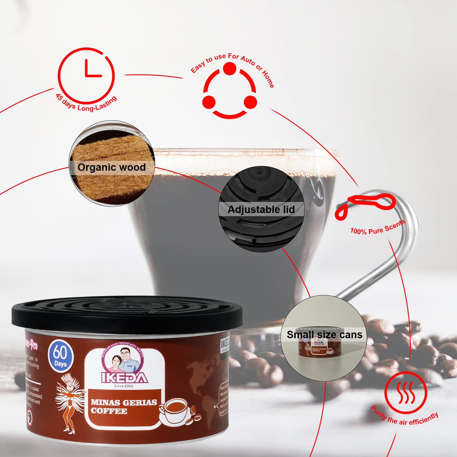 Car Air Freshener Bubble Gum S - Home Fragrance No 4 บทวิจารณ์และราคา
